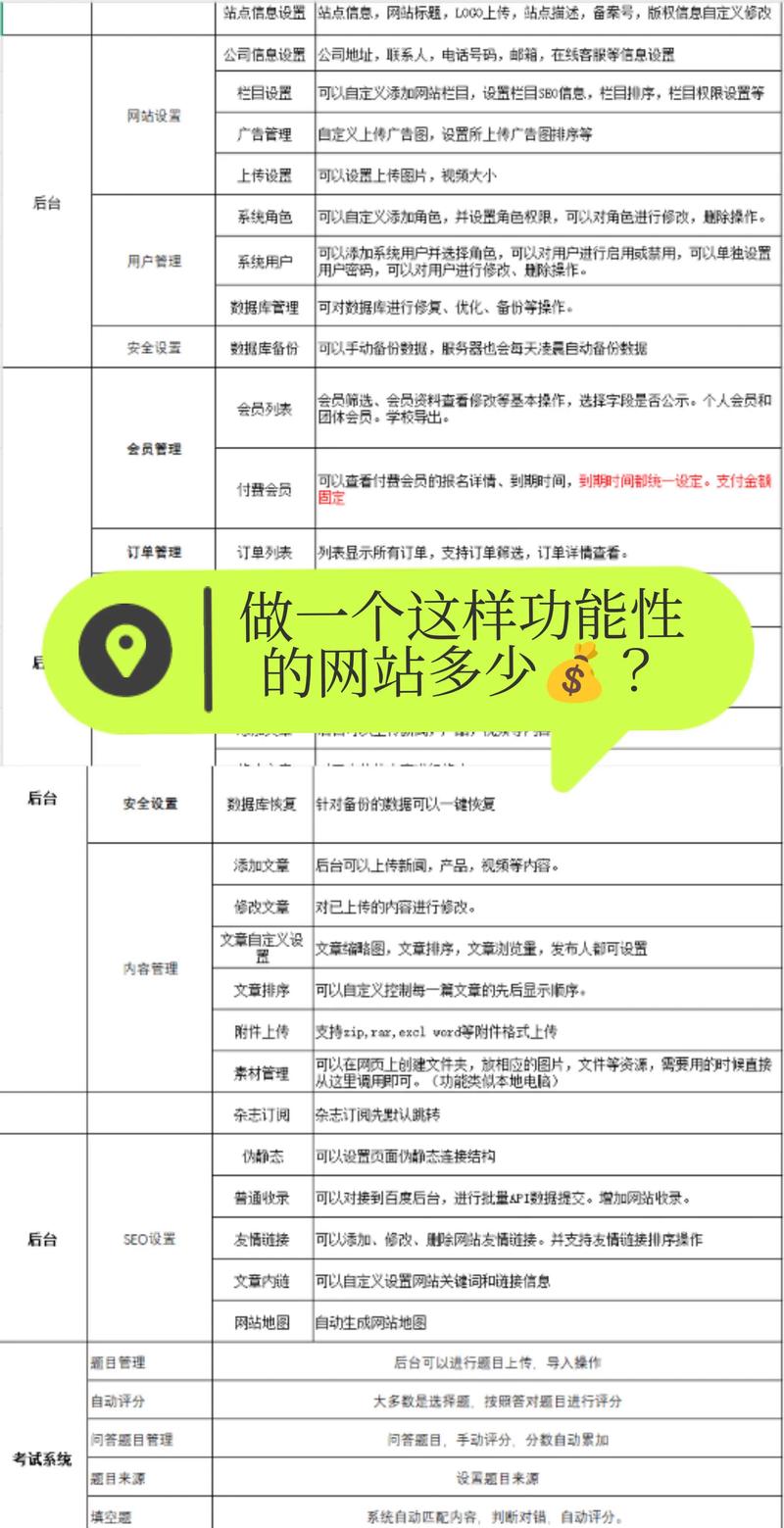 重庆做网站建设的公司