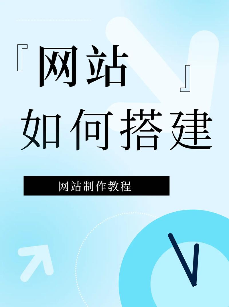 前端做网站都要做哪些