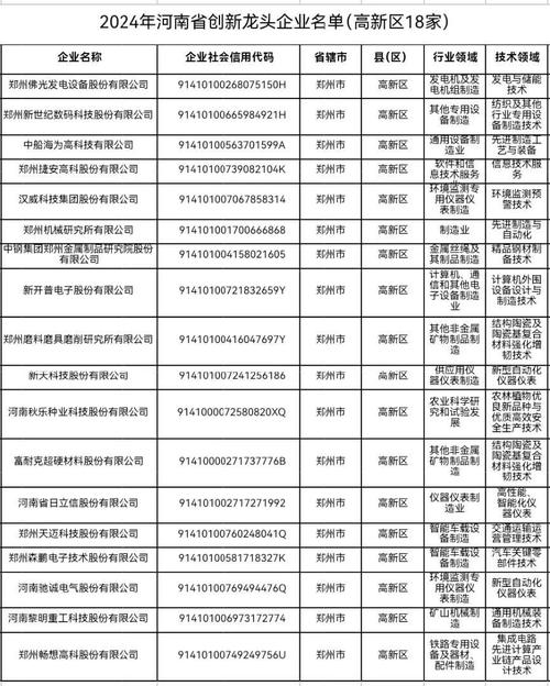 郑州做网站最好的公司