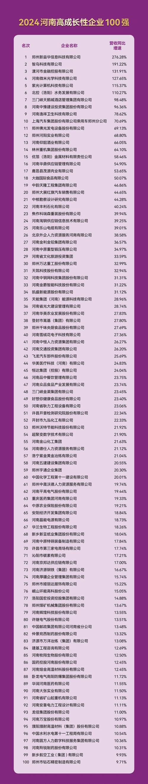 郑州做网站最好的公司
