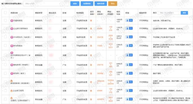 上海做网站公司排名
