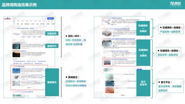 上海做网站公司排名