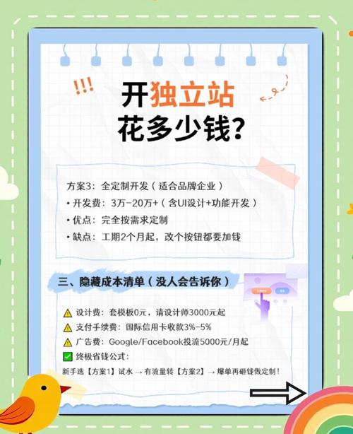 个人建站赚钱方法有哪些？5种常见方法汇总介绍