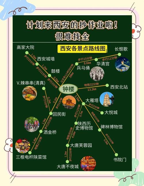 西安给公司做网站