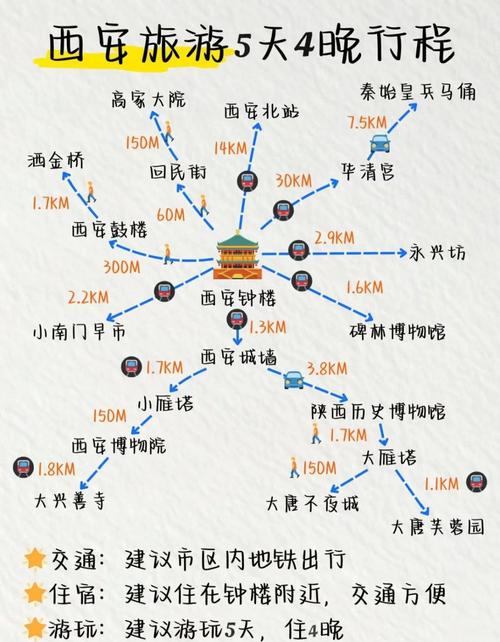 西安给公司做网站