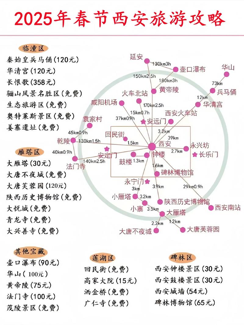 西安给公司做网站