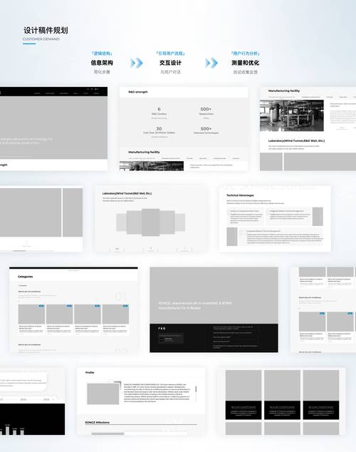 betheme做网站怎么样