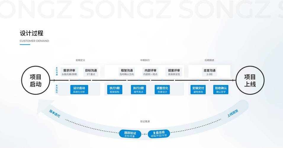 郑州专业做网站的公司