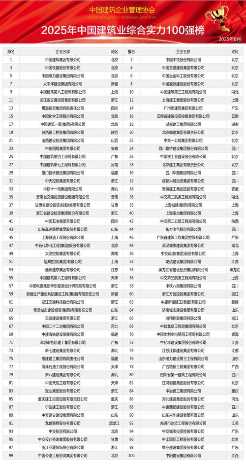 杭州做网站哪家公司好