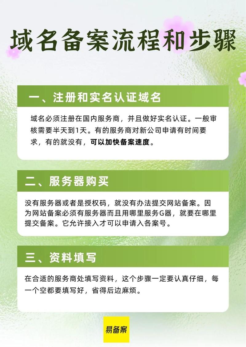 如何申请域名做网站