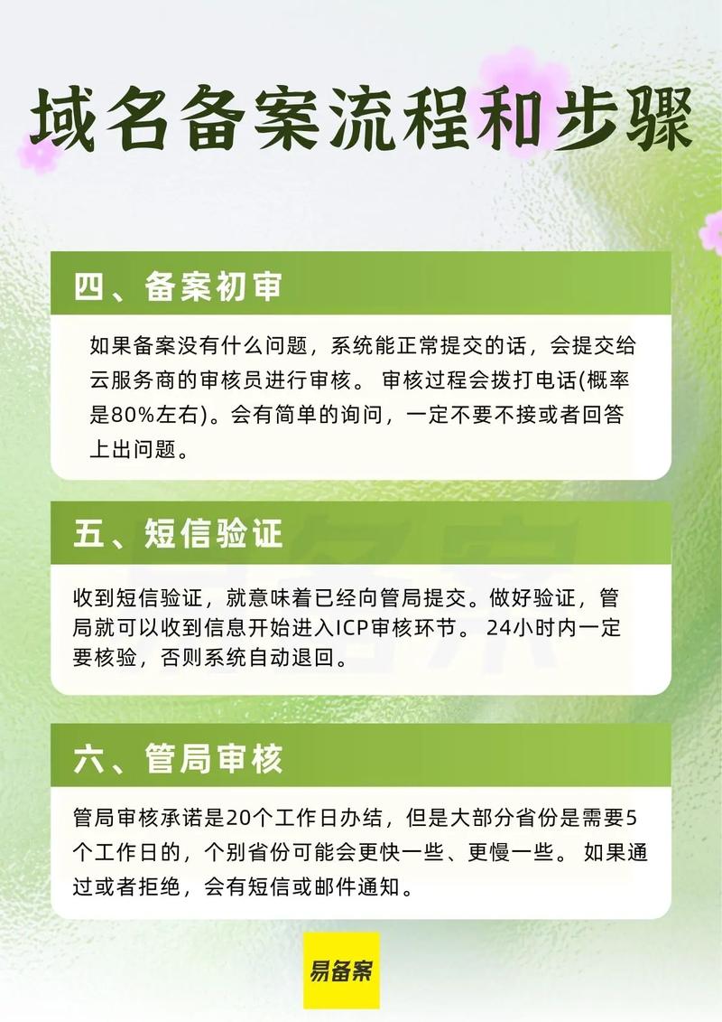 如何申请域名做网站