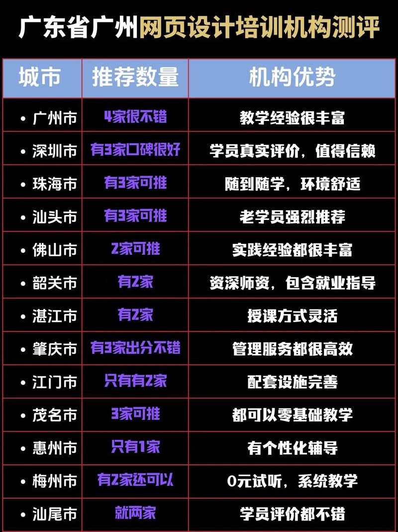 哈尔滨做网站公司