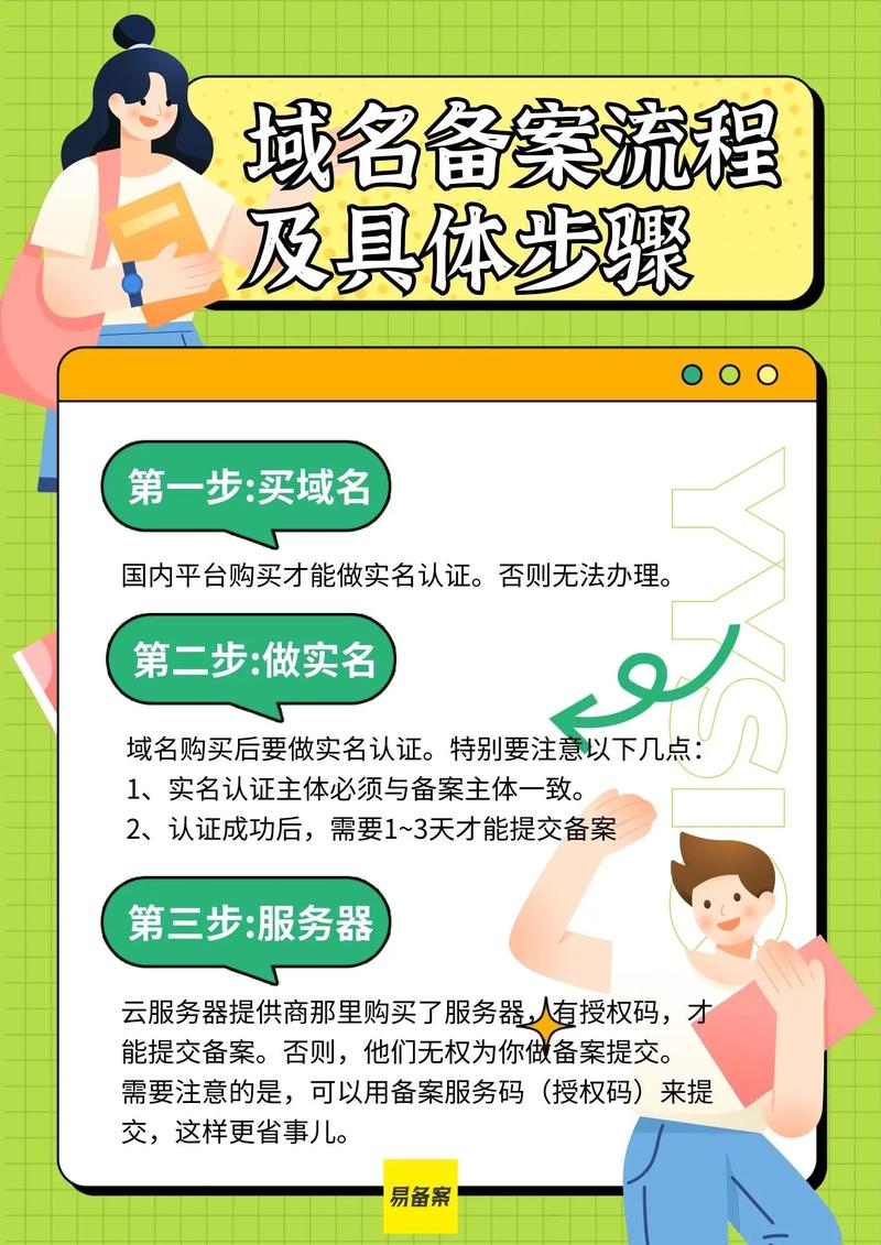 如何申请域名做网站