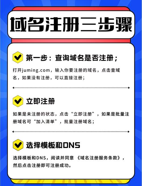 如何申请域名做网站