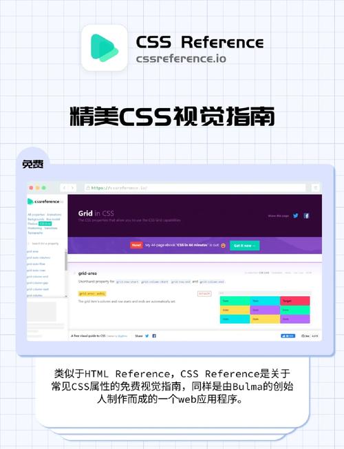 做网站开发需学什么？学做网站要用什么软件？