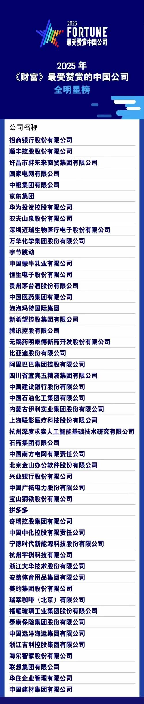 广州做网站哪家公司好