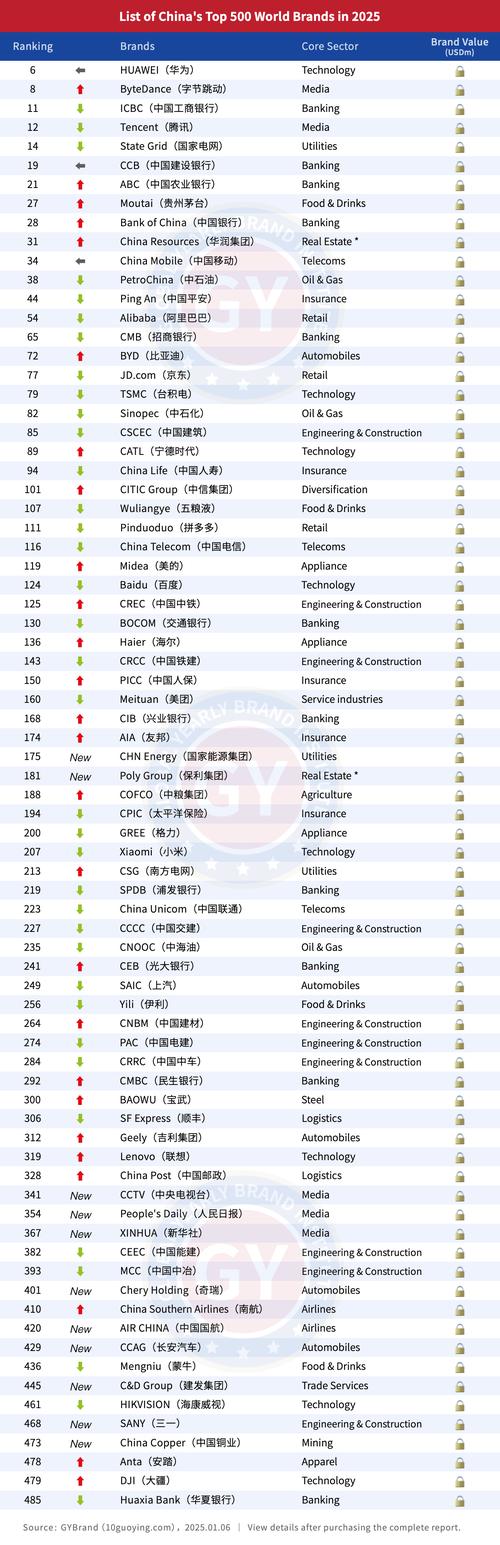广州做网站哪家公司好