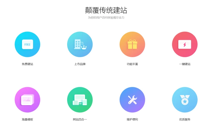 自己做网站 服务器