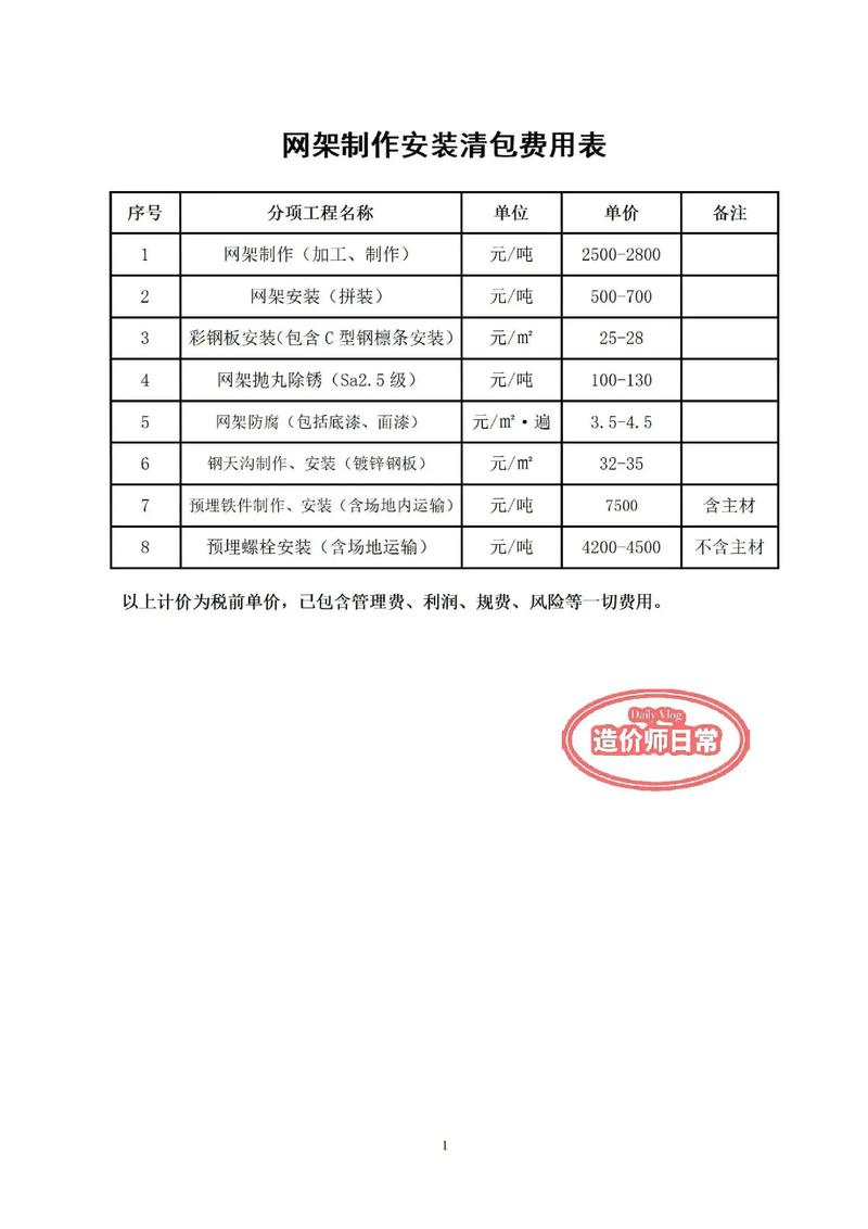 合肥做网站价格