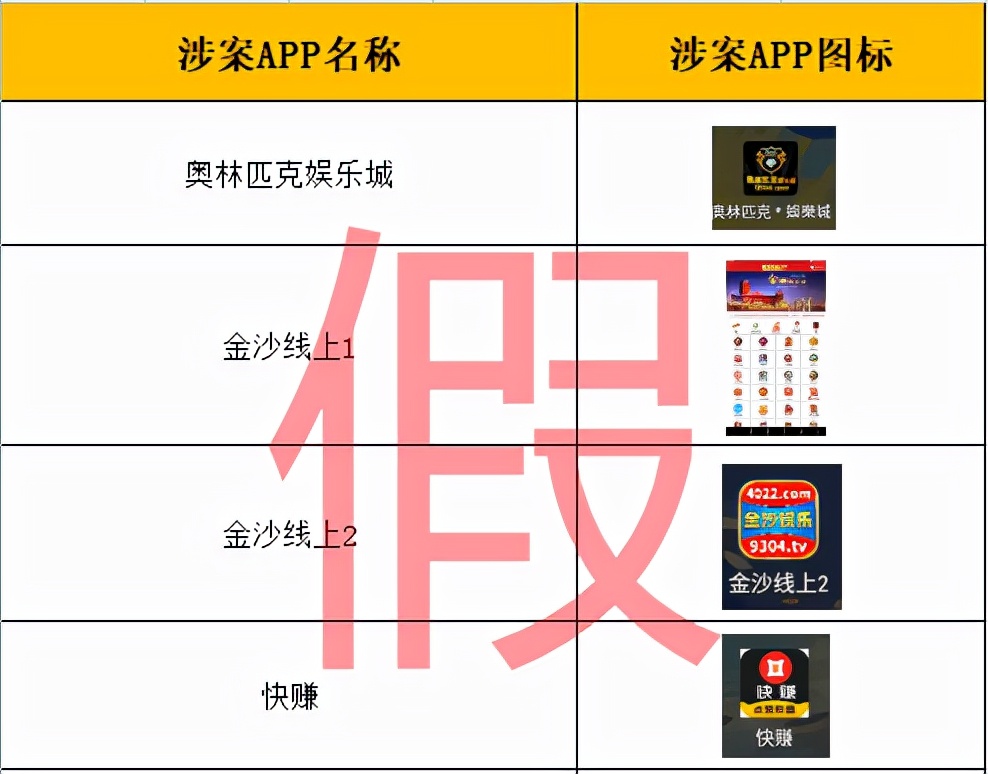 郑州做网站哪家最好