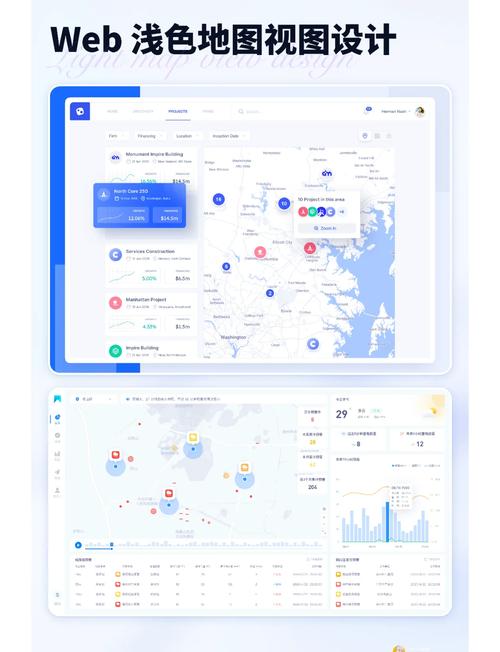 为什么要做网站拓扑图