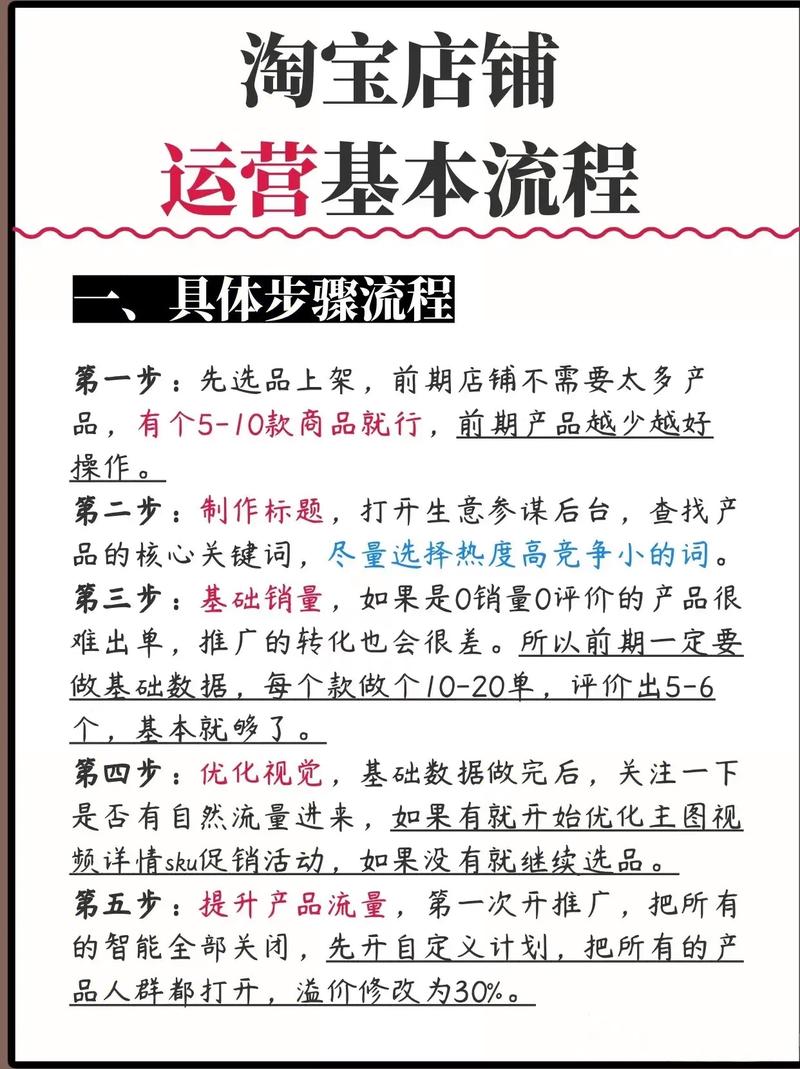 有淘宝企业店铺还需要做网站吗