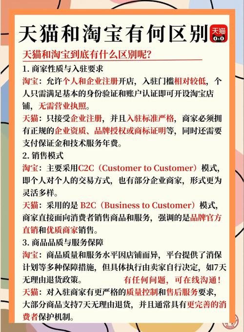 有淘宝企业店铺还需要做网站吗