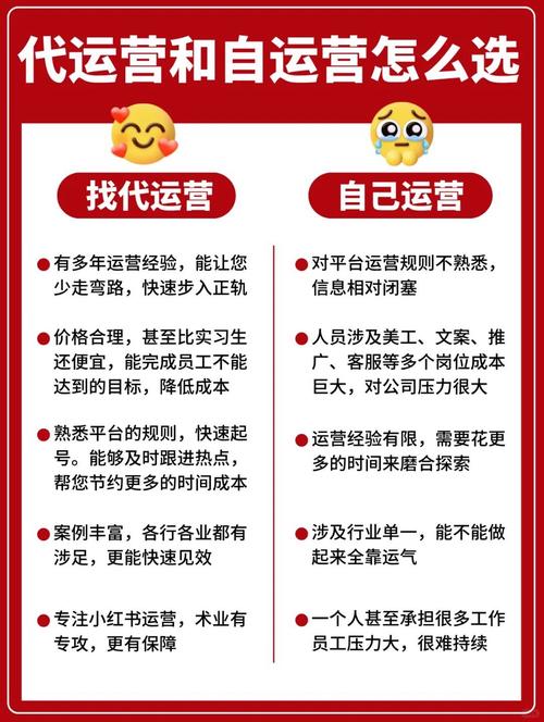 有淘宝企业店铺还需要做网站吗