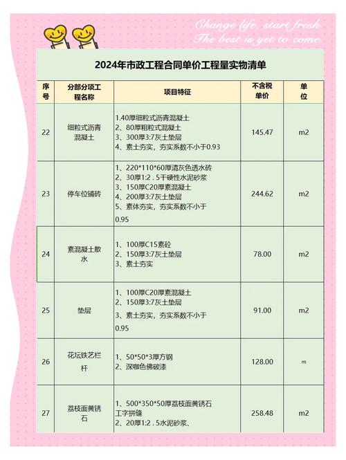 做网站要多少钱