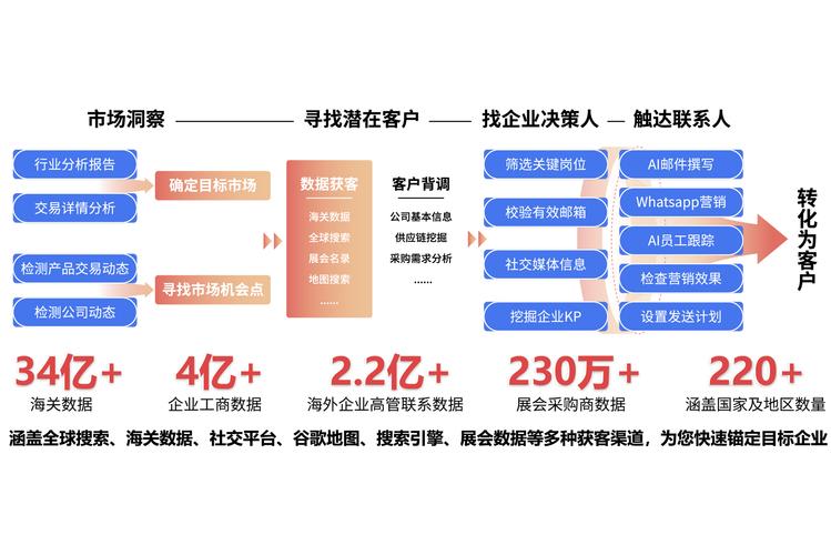 专业做网站建设