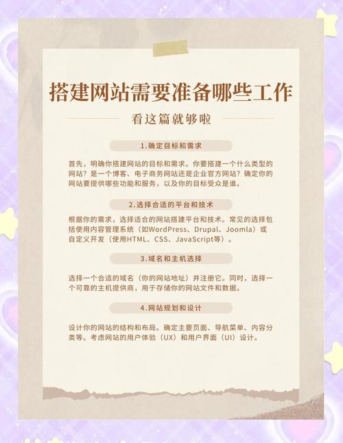 专业做网站建设