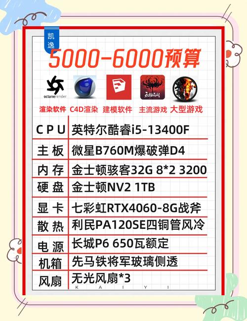 做网站用什么电脑好