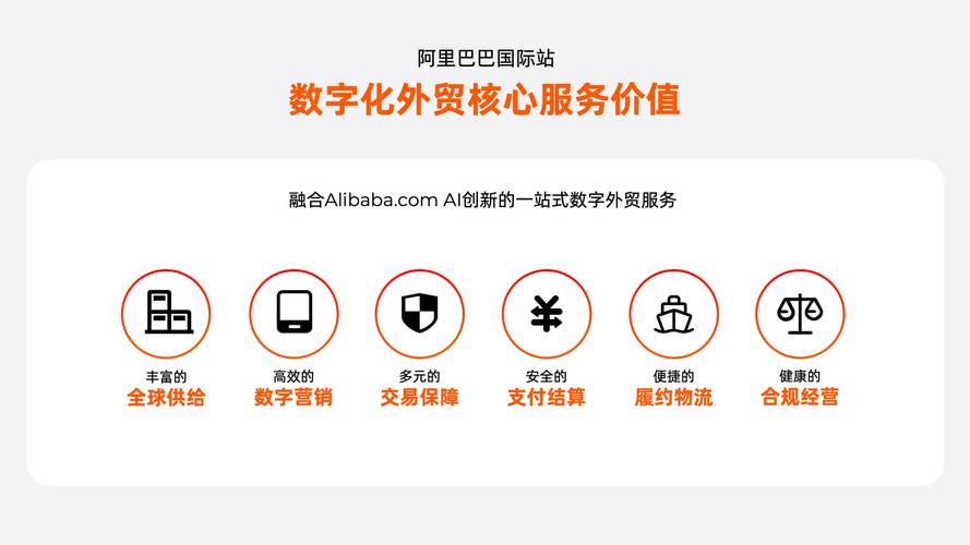 外贸自己做网站