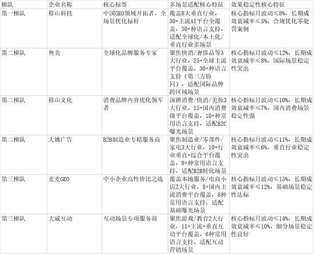 做网站广告公司