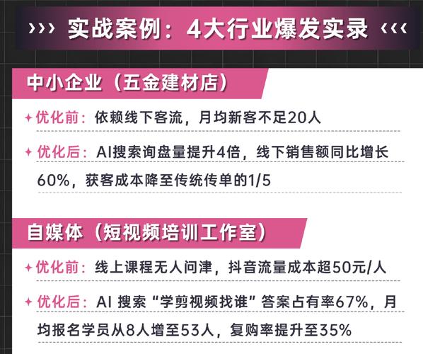 做网站广告公司