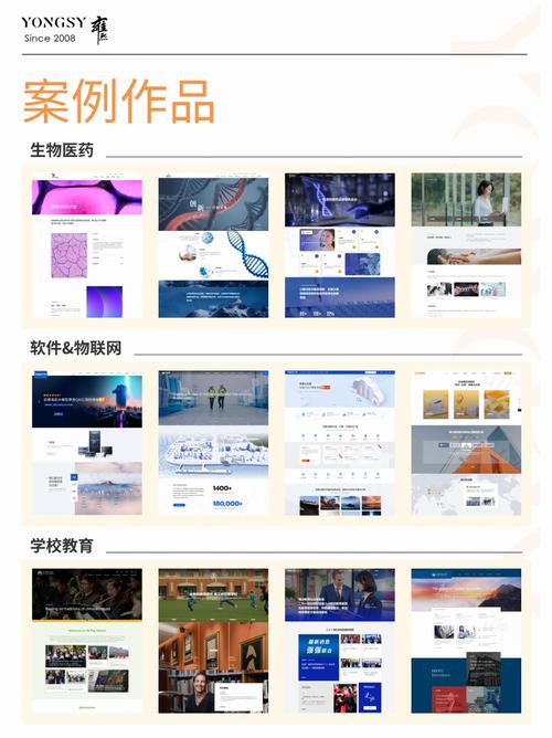 2025上海网站建设公司专业度排行，做网站如何选？