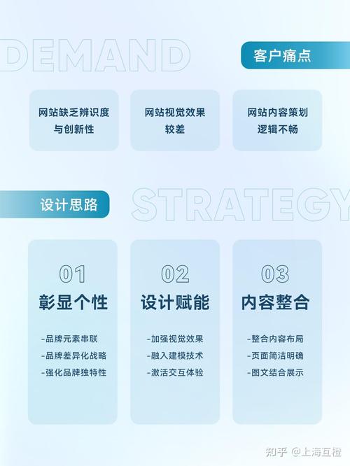 深圳福田做网站