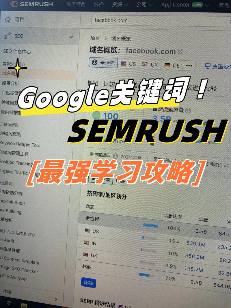 Google关键词优化怎么做？教你如何精准选择关键词