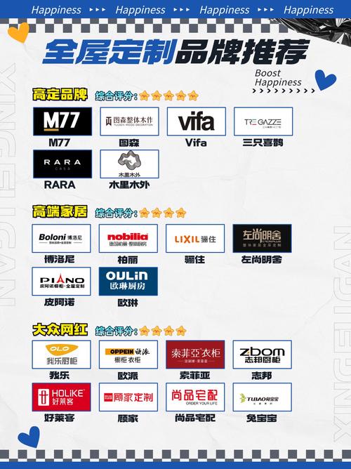 上海做网站公司