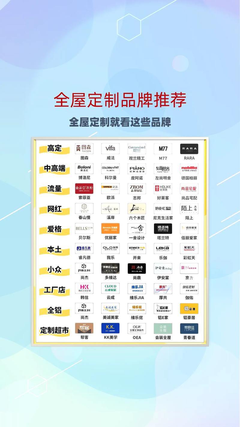 上海做网站公司