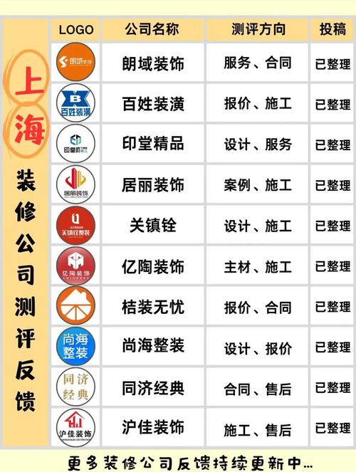 上海做网站公司