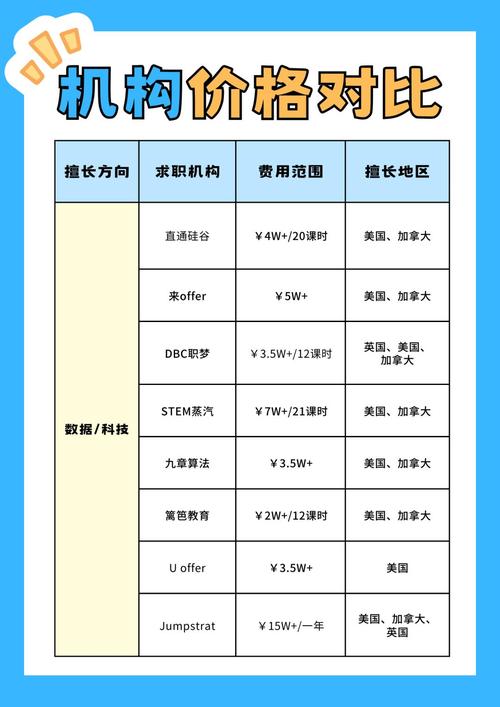 请人做网站需要多少钱