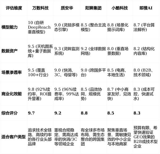 西安专业做网站公司