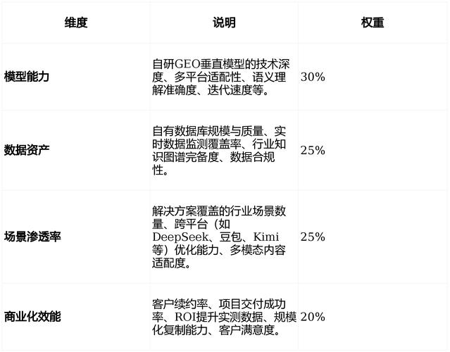 西安专业做网站公司