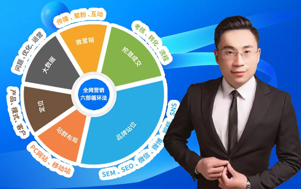 上海哪些公司做网站