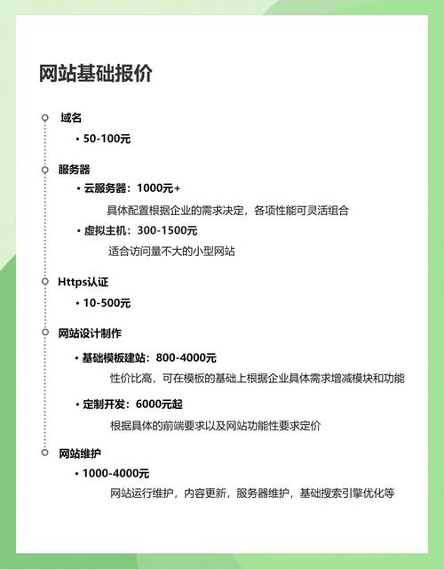 做网站需要编程知识吗