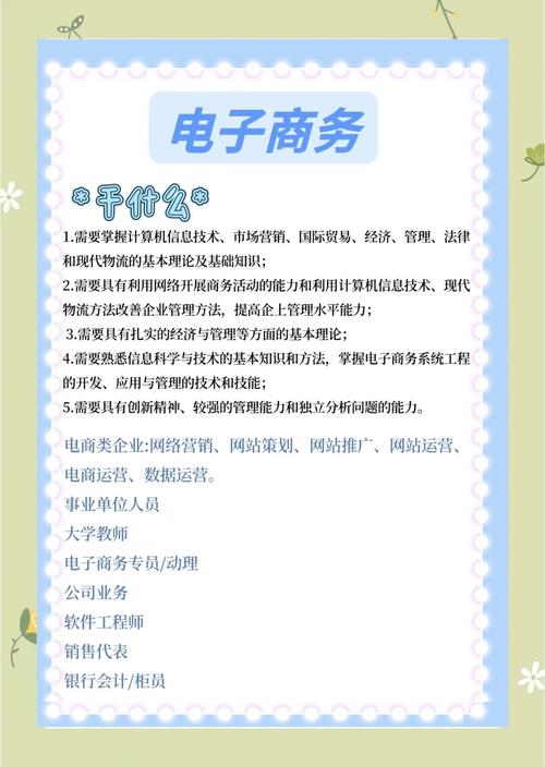 做网站需要编程知识吗