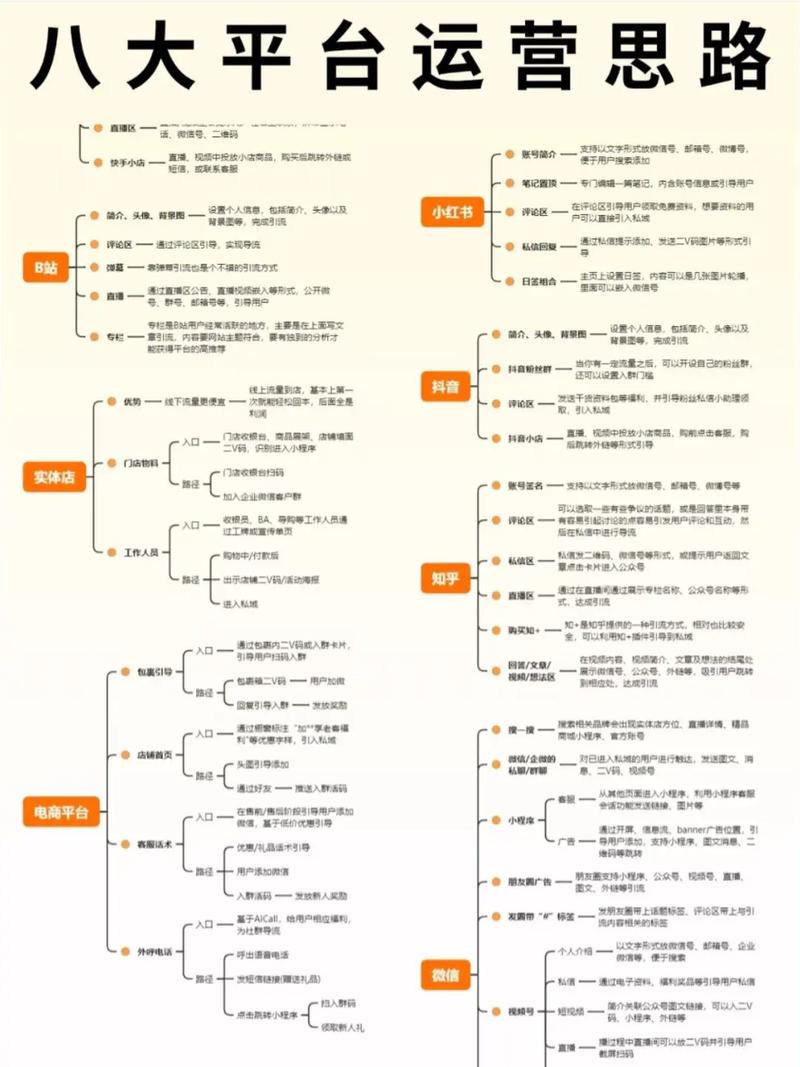 怎么样做网站赚钱