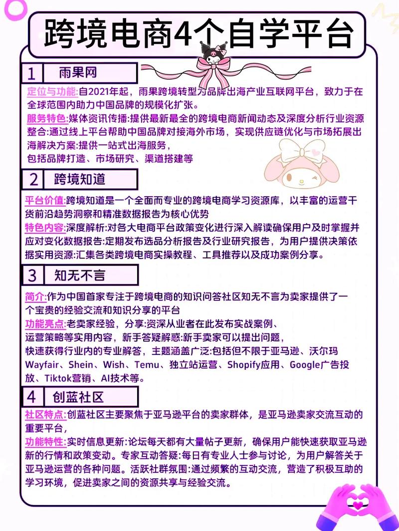 做网站需要编程知识吗