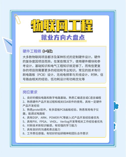 做网站需要编程知识吗